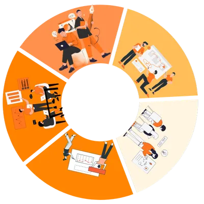 How Craft Presence approach problems